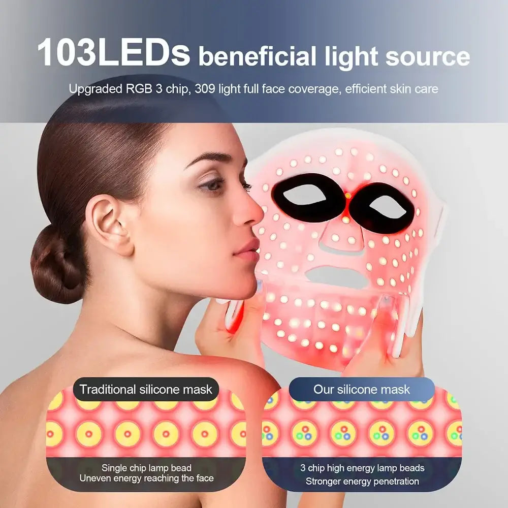 MIANIMED Face Neck Silicone LED Mask Photon Therapy | Facial Beauty Mask Skin Brighten Skin Care