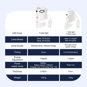 MIANIMED Silicone LED Mask Face