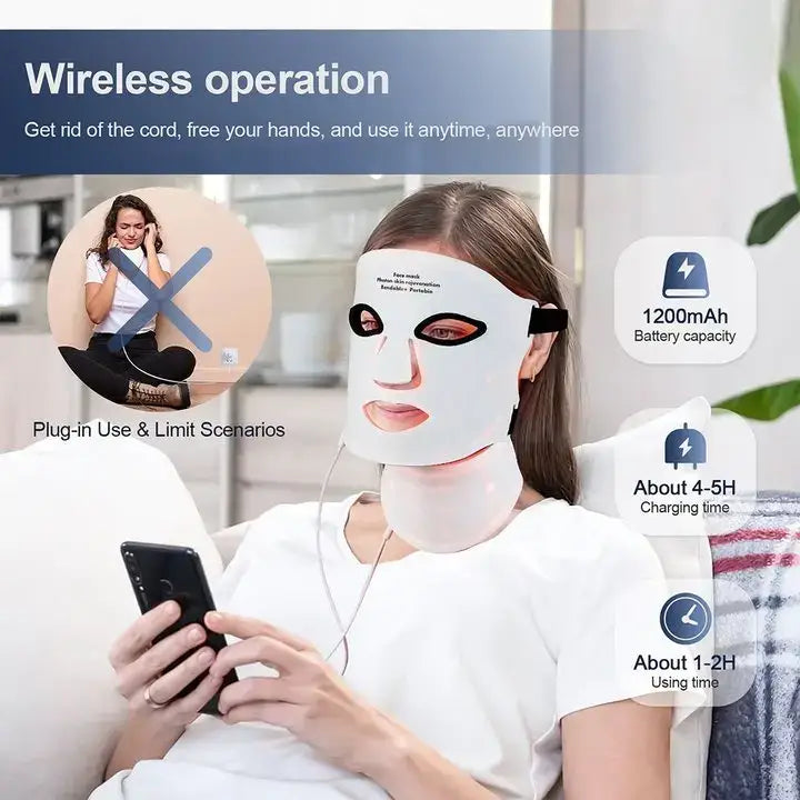 MIANIMED Silicone LED Mask Face