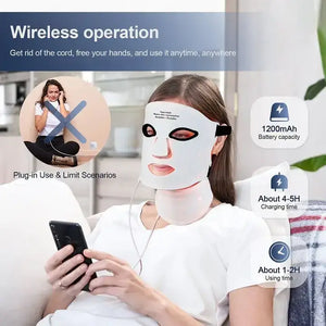 MIANIMED Silicone LED Mask Face