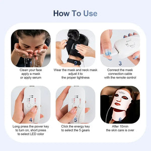 MIANIMED Silicone LED Mask Face